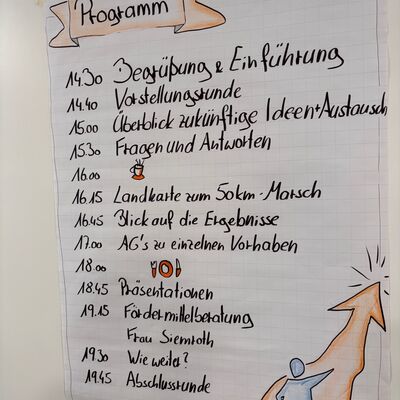 Bild vergr&ouml;&szlig;ern: Programm Zukunftswerkstatt "Wir4Gemeinsam" 2026