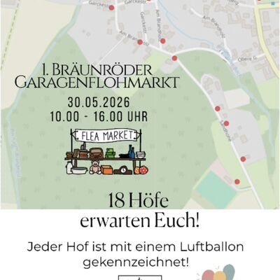 Übersicht der Teilnehmer